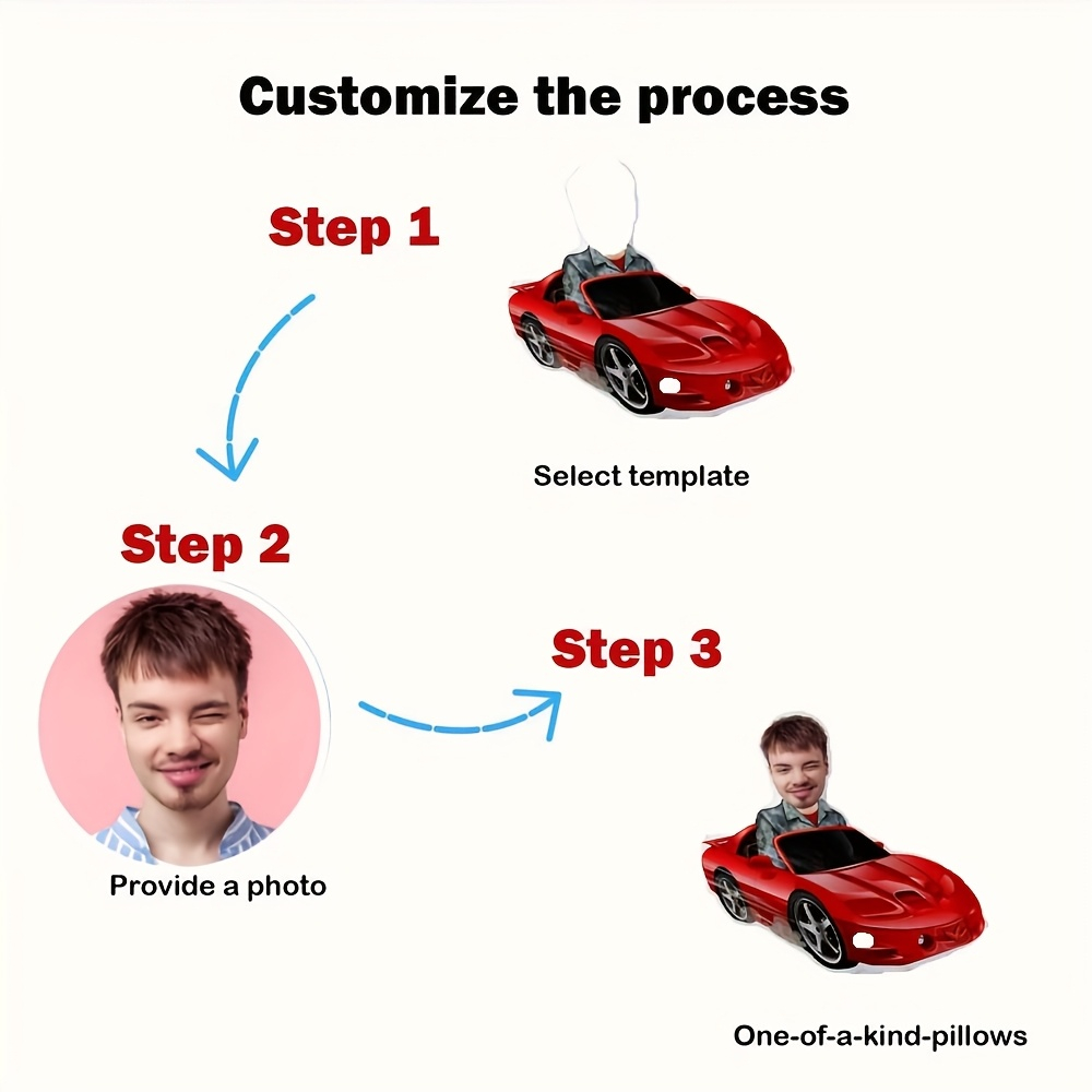 Custom Sports Car Photo Pillow - đánh giá và giá Sports Equipment Photos